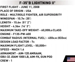 Amerikansk F-35B LIGHTNING II