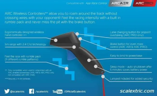 ARC Pro Powerbase