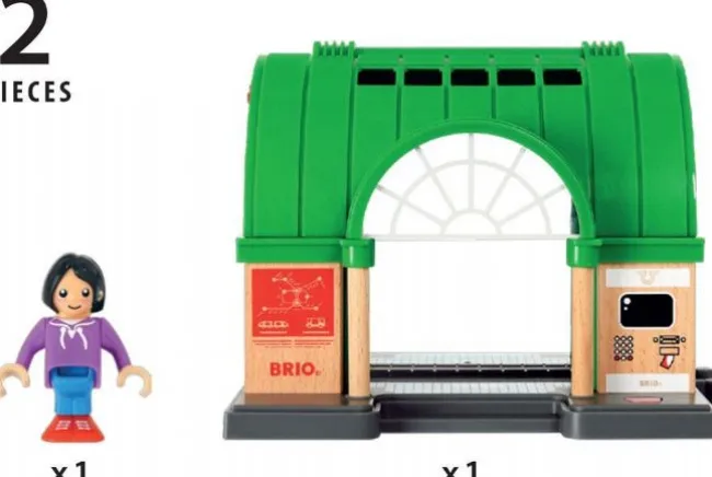 Banegård/togstation
