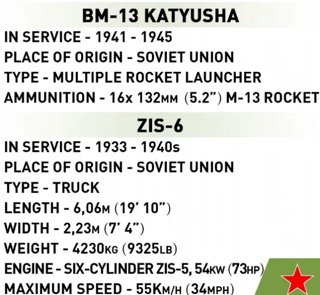 BM-13 Katyusha - ZIS-6