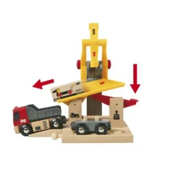 Brio Fragtgodsstation