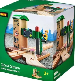 Brio Signalpost