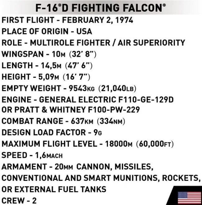 F-16D Fighting Falcon