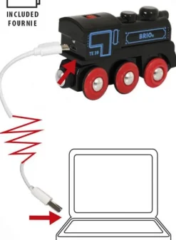 Genopl.lokomotiv, m/mini USB k