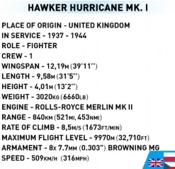 Hawker Hurricane Mk.I