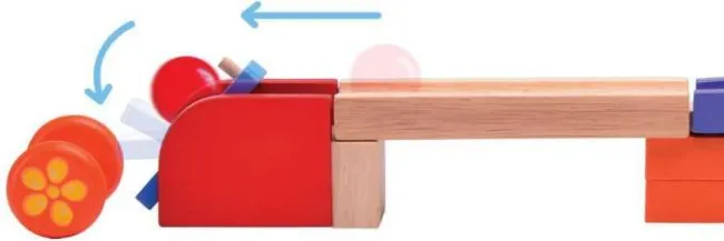 Kuglebane Throw & Roll