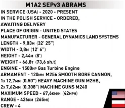 M1A2 SEPv3 Abrams Tank
