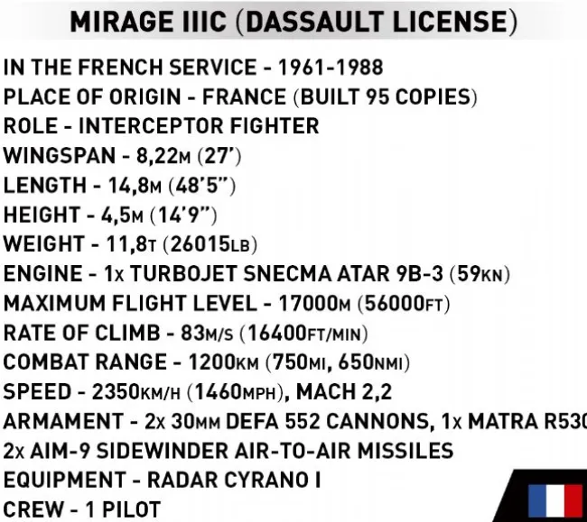 Mirage IIIC Vexin