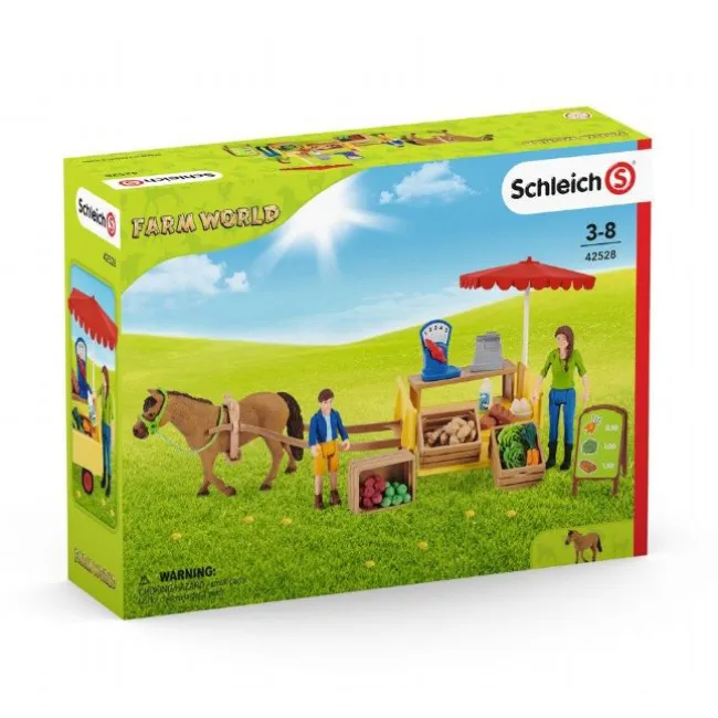 Mobil Gårdsplads