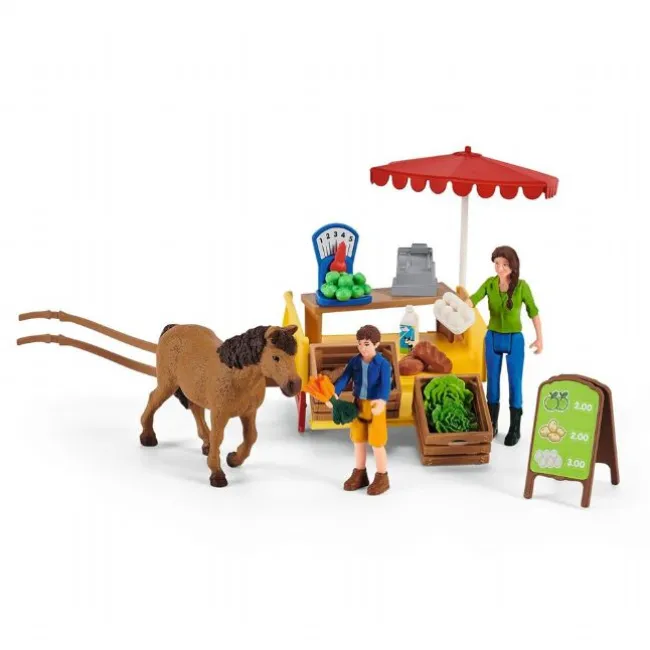 Mobil Gårdsplads