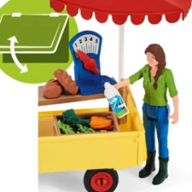 Mobil Gårdsplads