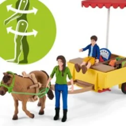 Mobil Gårdsplads