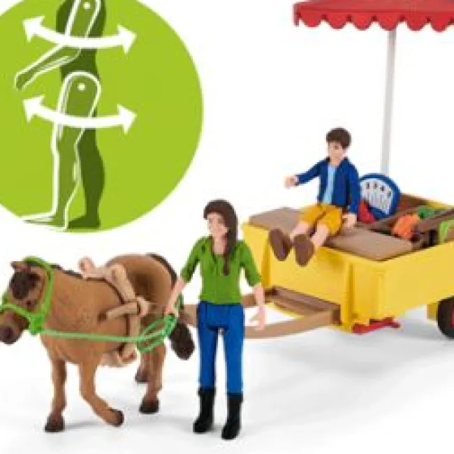 Mobil Gårdsplads