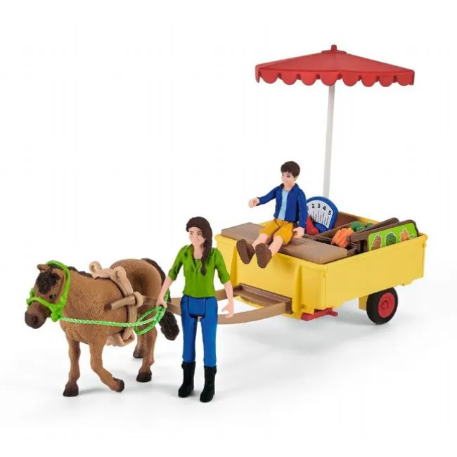 Mobil Gårdsplads