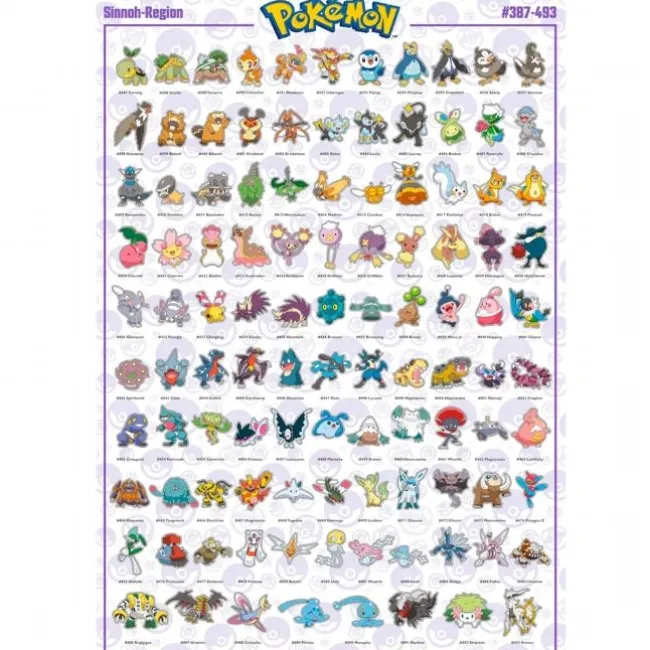 Pokemon Sinnoh Region Plakat 91,5x61 cm