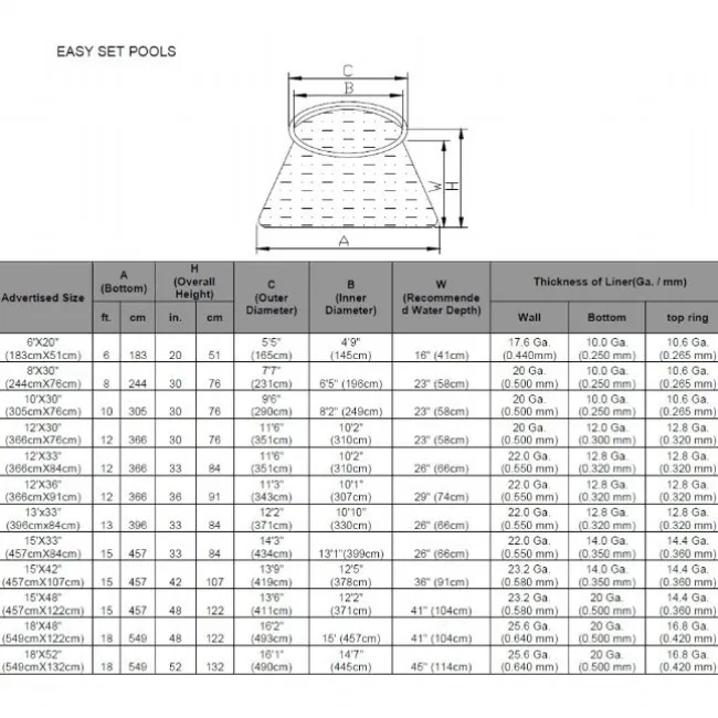 Pool Easy Set 1.250 ltr. 244 x 61 cm