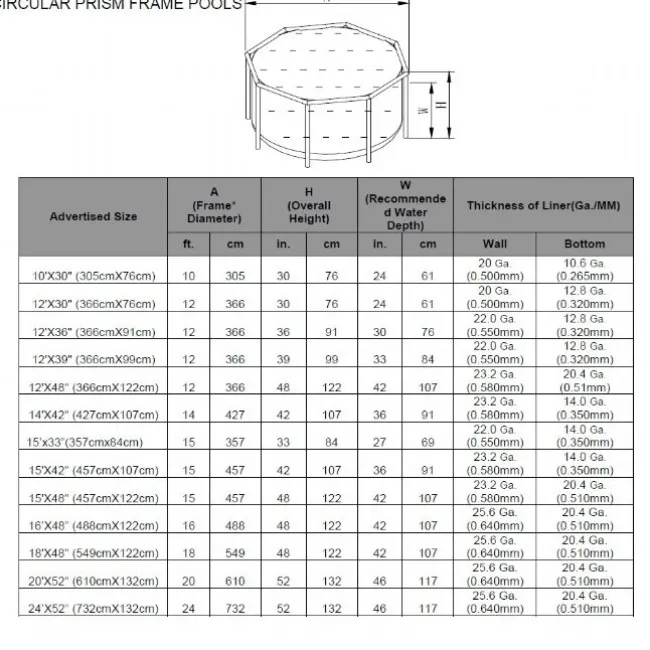 Pool Prism Frame 14.614L 457x107 cm