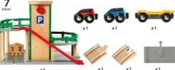 Rail & Road parkeringshus