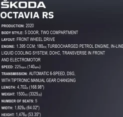 Skoda Octavia RS - Executive Edition