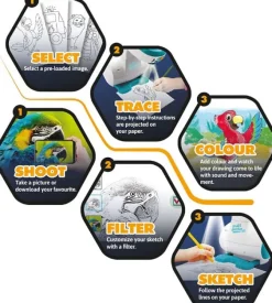 Smart Sketcher Projektor 2.0
