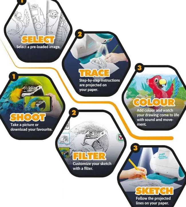 Smart Sketcher Projektor 2.0
