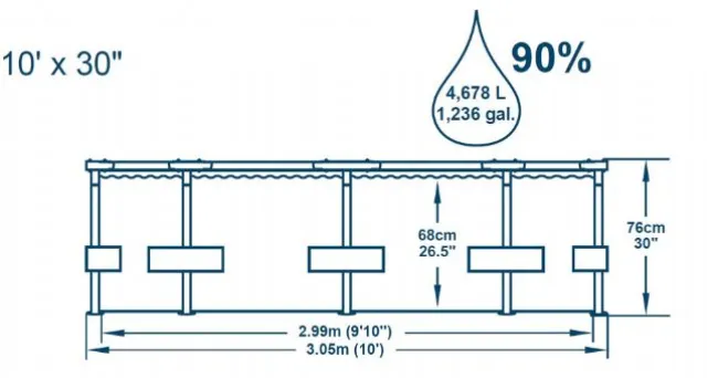 Steel Pro MAX pool 4.678L 305x75 cm