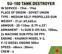 SU-100 Sovjetisk Kampvogn
