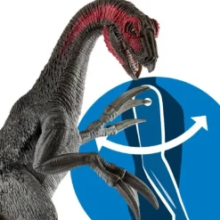 Therizinosaurus