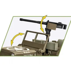 Willys MB + Trailer
